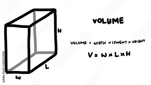 Hand writing illustrations about volume formula of cuboid. Basic geometry equation. Mathematics formulas.