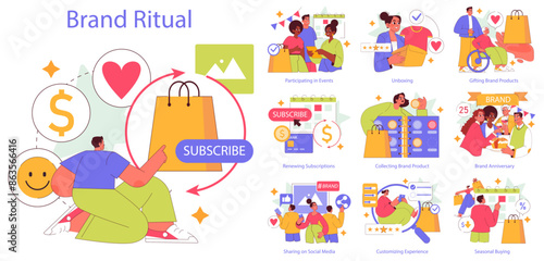Brand Ritual. Flat Vector Illustration