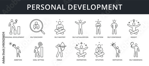 Personal Development Icon Set