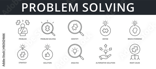 Problem Solving Icon Set
