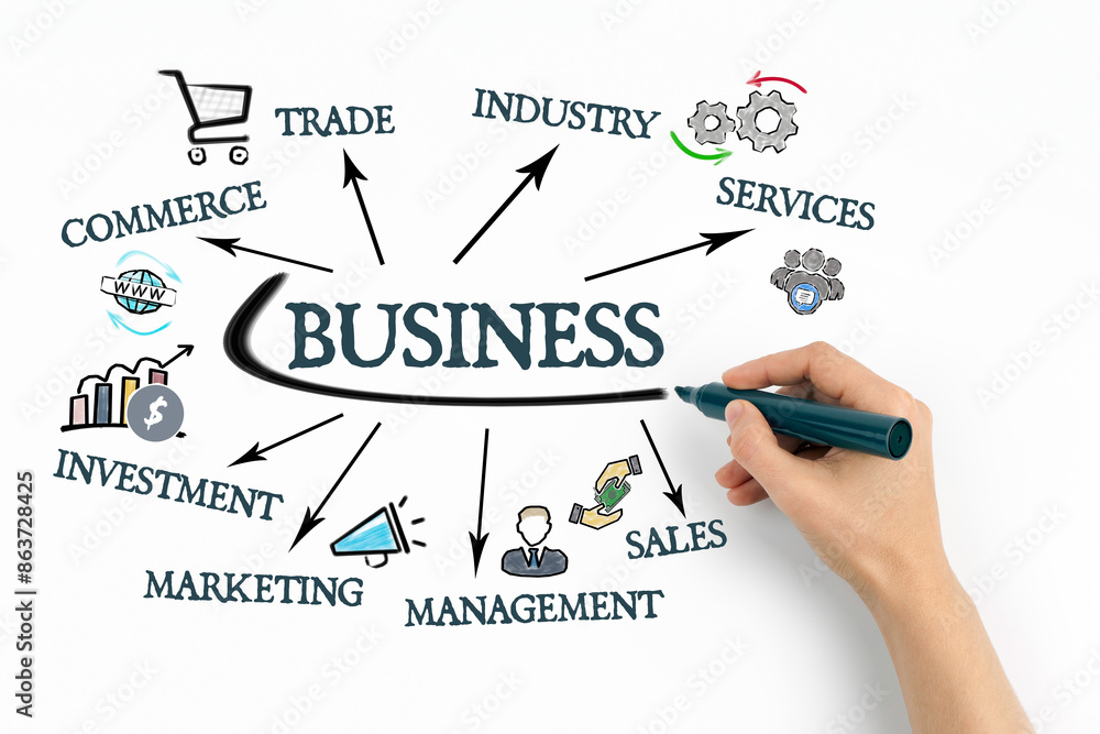 BUSINESS Concept. Chart with keywords and icons on white background BUSINESS Concept. Chart with keywords and icons on white background