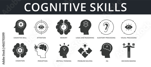 Cognitive Skills Icon Set