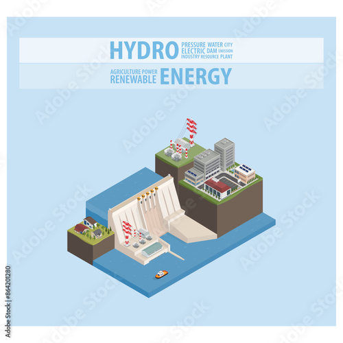 Dam, hydro energy, hydro power plant with isometric graphic