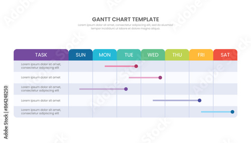 Gantt chart timeline 1 weeks infographic template design