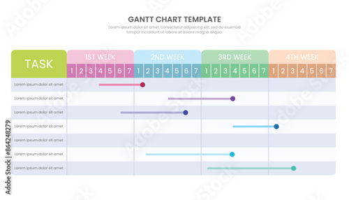 Gantt chart timeline 1 months infographic template design