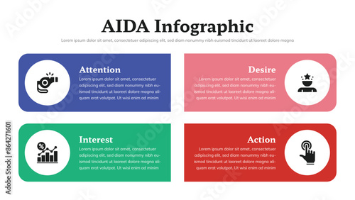 AIDA infographic presentation layout fully editable.