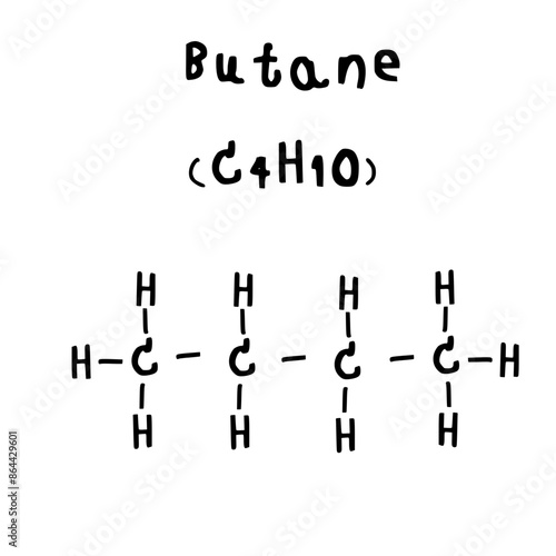 molecular structure of butane illustration