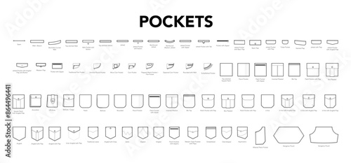 Set of Pockets for clothes - welt, jetted, patch, Square, tab, Rounded, angled, Zipper, jeans, Kangaroo styles technical fashion illustration. Flat apparel template. Women, men CAD mockup isolated