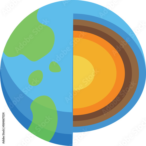 Earth layers diagram showing the inner core, outer core, and mantle of planet earth