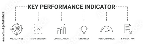 Banner Key Performance Indicator with objectives, measurement, optimization, strategy, performance, evaluation icon vector illustration