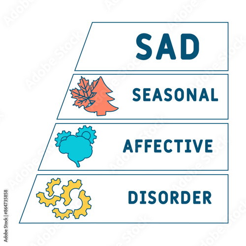 SAD - Seasonal Affective Disorder acronym. business concept background. vector illustration concept with keywords and icons. lettering illustration with icons for web banner, flyer, landing