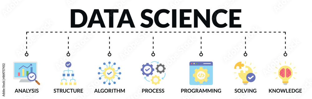 Banner of data science web vector illustration concept with icons of analysis, structure, algorithm, process, programming, solving, knowledge Banner of data science web vector illustration concept with icons of analysis, structure, algorithm, process, programming, solving, knowledge