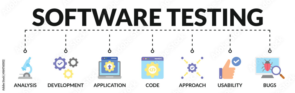 Banner of software testing web vector illustration concept with icons of analysis, development, application, code, approach, usability, bugs Banner of software testing web vector illustration concept with icons of analysis, development, application, code, approach, usability, bugs