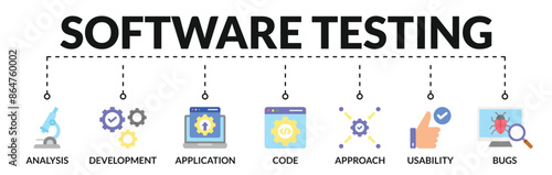Banner of software testing web vector illustration concept with icons of analysis, development, application, code, approach, usability, bugs