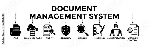 Document management system banner icons set. Vector graphic glyph style with icon of file, cloud storage, audit, security, search, indexing, classification, version control	