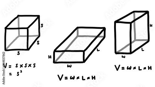 Hand writing illustrations about volume formula of cube and cuboid. Basic geometry equation. Mathematics formulas.