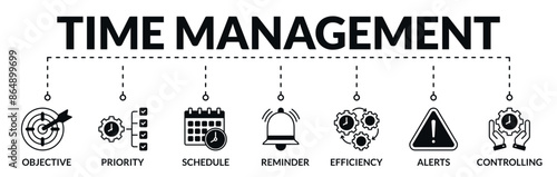 Banner of time management web vector illustration concept with icons of objective, priority, schedule, reminder, efficiency, alerts, controlling
