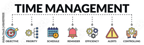 Banner of time management web vector illustration concept with icons of objective, priority, schedule, reminder, efficiency, alerts, controlling
