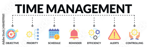 Banner of time management web vector illustration concept with icons of objective, priority, schedule, reminder, efficiency, alerts, controlling
