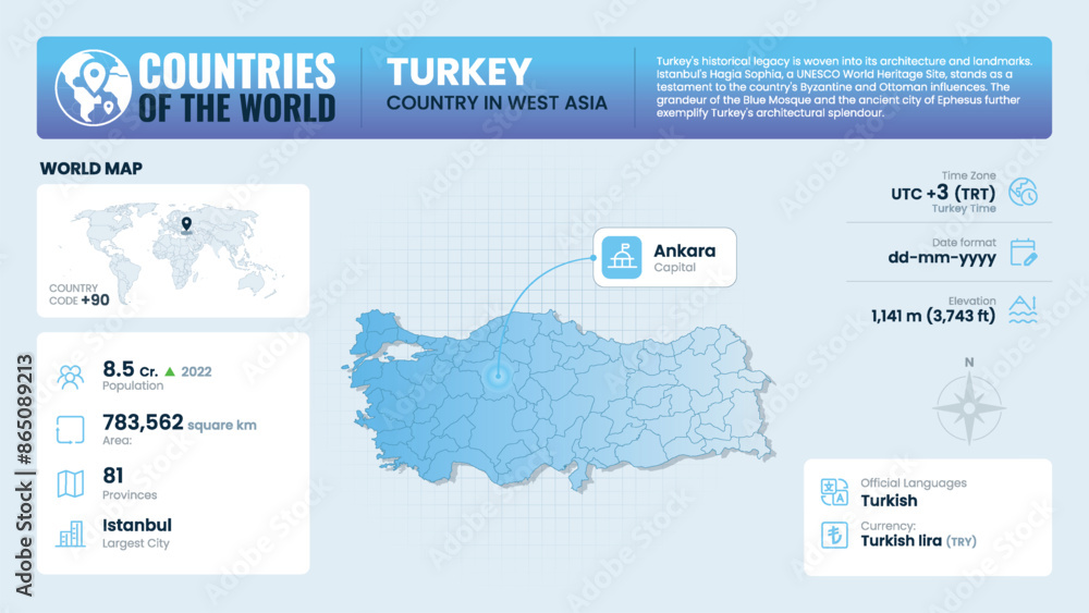 Turkey Map Detailed Insights On Geography Population And Key Facts Vector Design Stock Vector Turkey Map Detailed Insights On Geography Population And Key Facts Vector Design Stock Vector