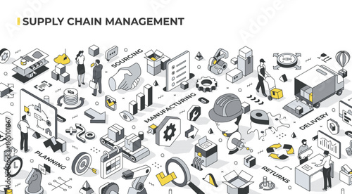 Isometric illustrations of the supply chain management process, showing the stages of SCM such as planning, sourcing, manufacturing, delivery, returns, and the flow of goods and services