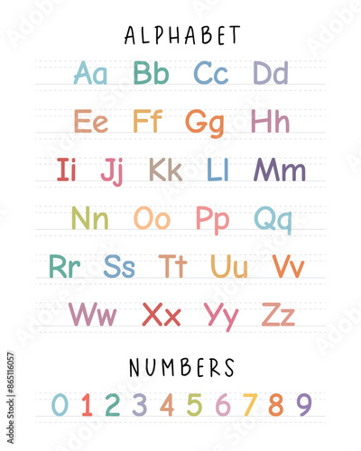 Learning Alphabet A to Z and Numbers 0-9: Educational Poster for Kids, Uppercase, Lowercase Letters A to Z and Numbers 0-9 in Pastel Colors, abc, Kindergarten & Classroom Decor, Preschool Wall Print