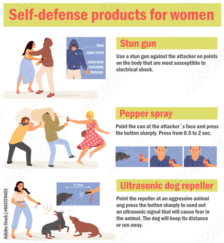 Self-defense products for woman infographics vector illustration. Stun gun, pepper spray and ultrasonic dog repeller to protect from aggression on street