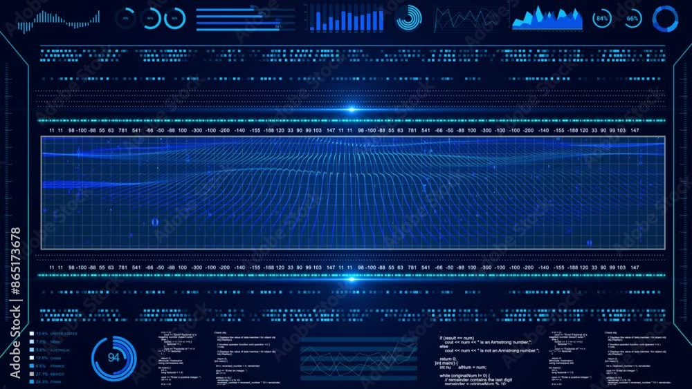 Abstract futuristic Map of world digital globe world screen background of blue glowing technology sci fi frame hud ui Sci-fi info frame template, hi-tech infographic hologram. virtual planet Earth