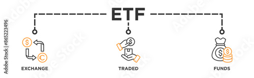 ETF banner web icon vector illustration concept Exchange Traded Funds Stock Market Investment with icon of money, cash flow, trading, transaction, bank, accounting, and growth 