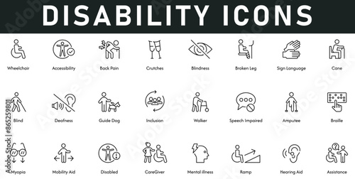 Disability Icons vector illustration with thin line editable stroke contains wheelchair, accessibility, back pain, blindness, deafness, walker, amputee, disabled, sign language, crutches, inclusion