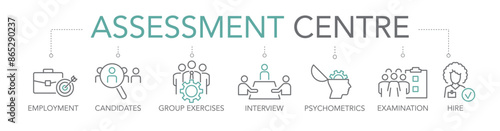 Assessment centre - thin line two-tone icon concept vector illustration