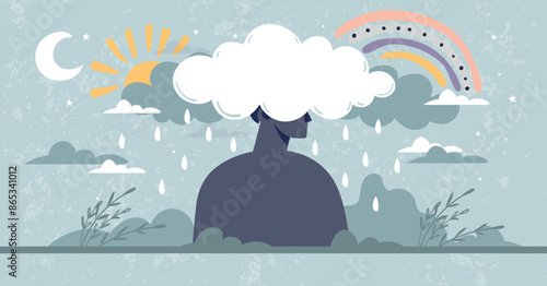 Silhouette of man with cloud head under rain, sun and rainbow. Abstract illustration with mental health concepts. Flat vector illustration.