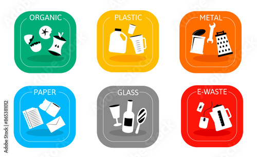Waste sorting, garbage types set