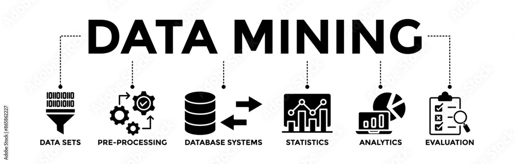 Data mining banner icons set. Vector graphic glyph style with icon of data sets, pre-processing, database systems, statistics, analytics, and evaluation Data mining banner icons set. Vector graphic glyph style with icon of data sets, pre-processing, database systems, statistics, analytics, and evaluation