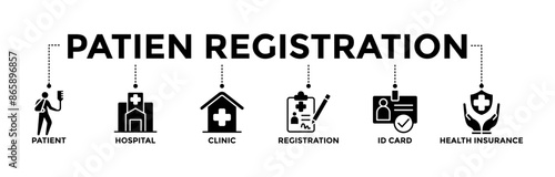 Patient registration banner icons set. Vector graphic glyph style with icon of patient, hospital, clinic, registration, id card, and health insurance