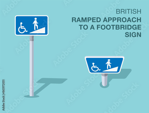Traffic regulation rules. Isolated British "ramped approach to a footbridge" road sign. Front and top view. Flat vector illustration template.