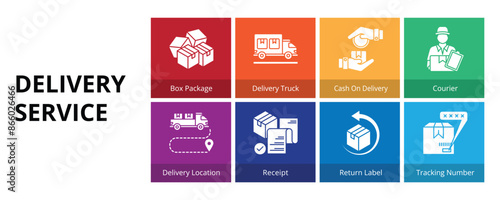 Delivery Service Glyph Solid Banner Web Icon Set Vector Illustration, Box Package Delivery Truck Cash on Delivery Courier Delivery Location Receipt Return Label Tracking Number