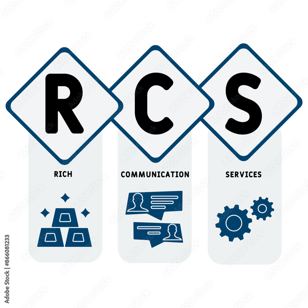 RCS - Rich Communication Services acronym. business concept background. vector illustration concept with keywords and icons. lettering illustration with icons for web banner, flyer, landing page RCS - Rich Communication Services acronym. business concept background. vector illustration concept with keywords and icons. lettering illustration with icons for web banner, flyer, landing page