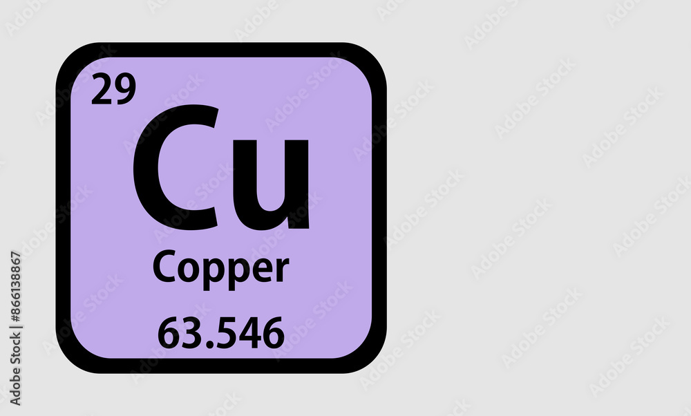 Copper (Cu) element in the periodic table. Copper (Cu) element in the periodic table.