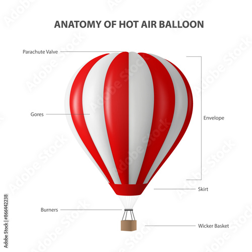 Anatomy of Hot Air Balloon Isolated on White Background. Vector Realistic Illustration. Design Template. Red and White Aerostat for Summer Vacation, Travelling, Tourism, Journey Concept