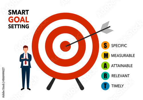 Smart goal setting concept. Improvement and development in business to be success vector illustration.
