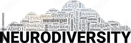 Neurodiversity word cloud conceptual design isolated on white background.