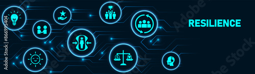 Resilience banner website icons vector illustration concept with an icons. EPS 10 