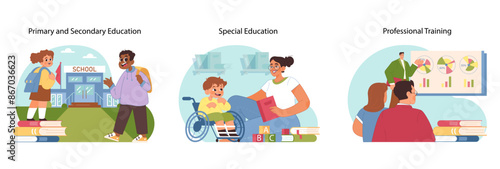 Educational journey set. Flat vector illustration