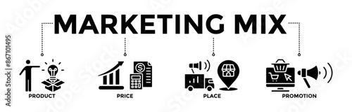 Marketing mix 4P banner icons set. Vector graphic glyph style with icon of product, price, place, and promotion	