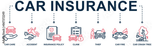 Car insurance banner web icon vector illustration concept with icon
