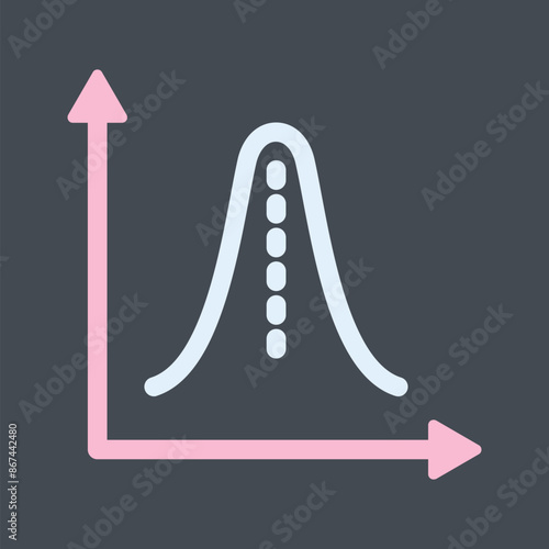 Histogram Vector Icon