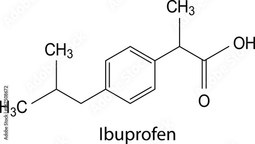 Ibuprofen molecule structure, chemical formula