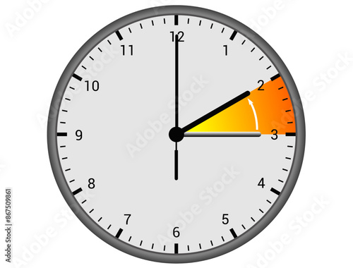 Classic analog clock with indicated daylight saving time change section with color gradient and white arrow, DST time to normal time, concepts, ideas