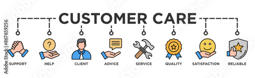 Customer care banner web icon illustration concept for customer support and telemarketing service with an icon of help, client, advice, chat, service, reliability, quality, and satisfaction